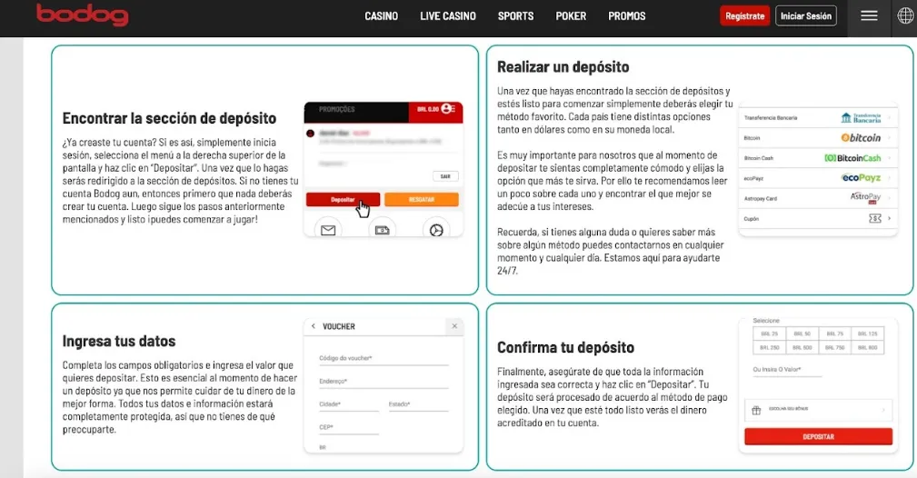 Pagos Bodog Casino
